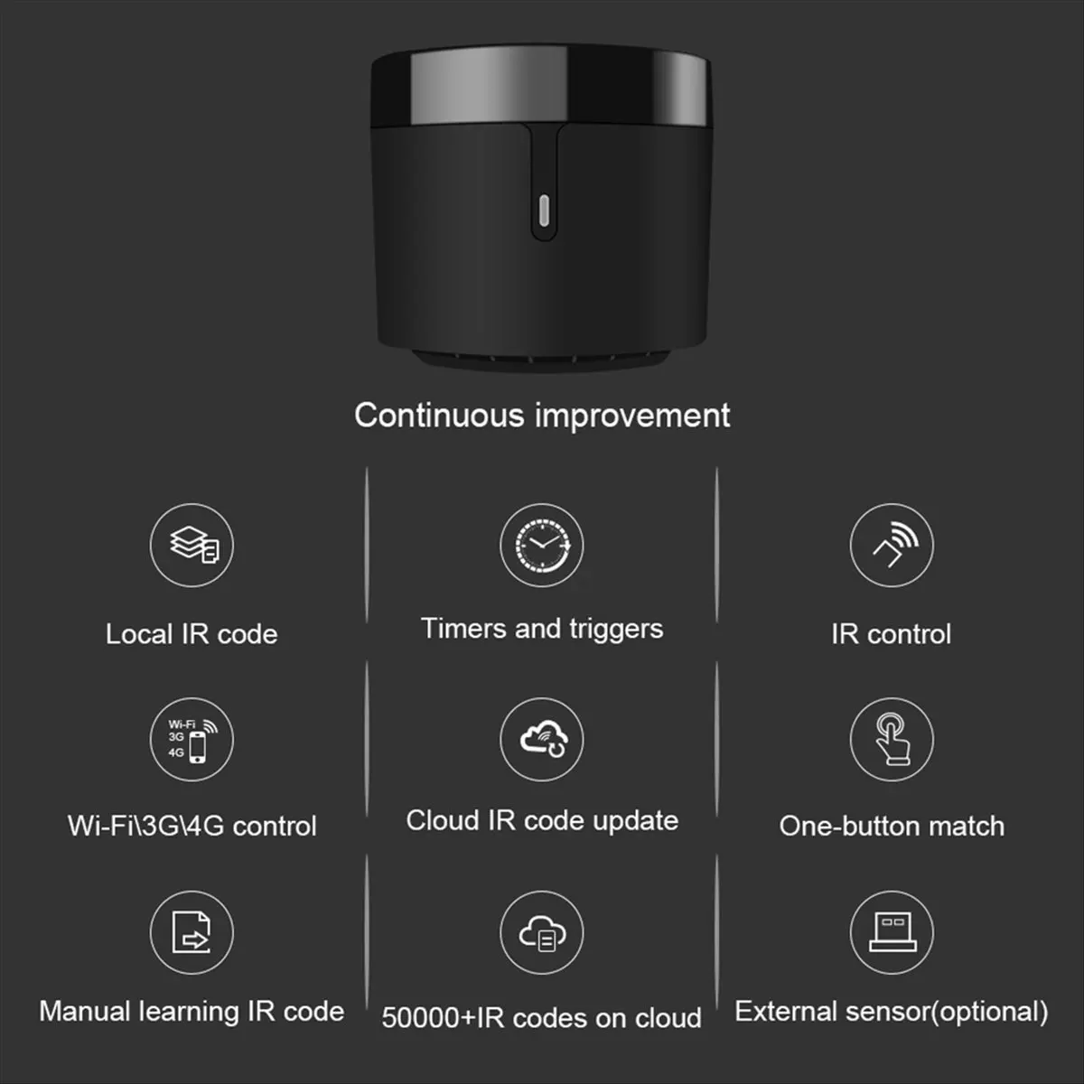 A69ZBG! For Rm4 Mini Smart Remote Control Infrared Universal IR Audio Video Smart Home Work with for Home