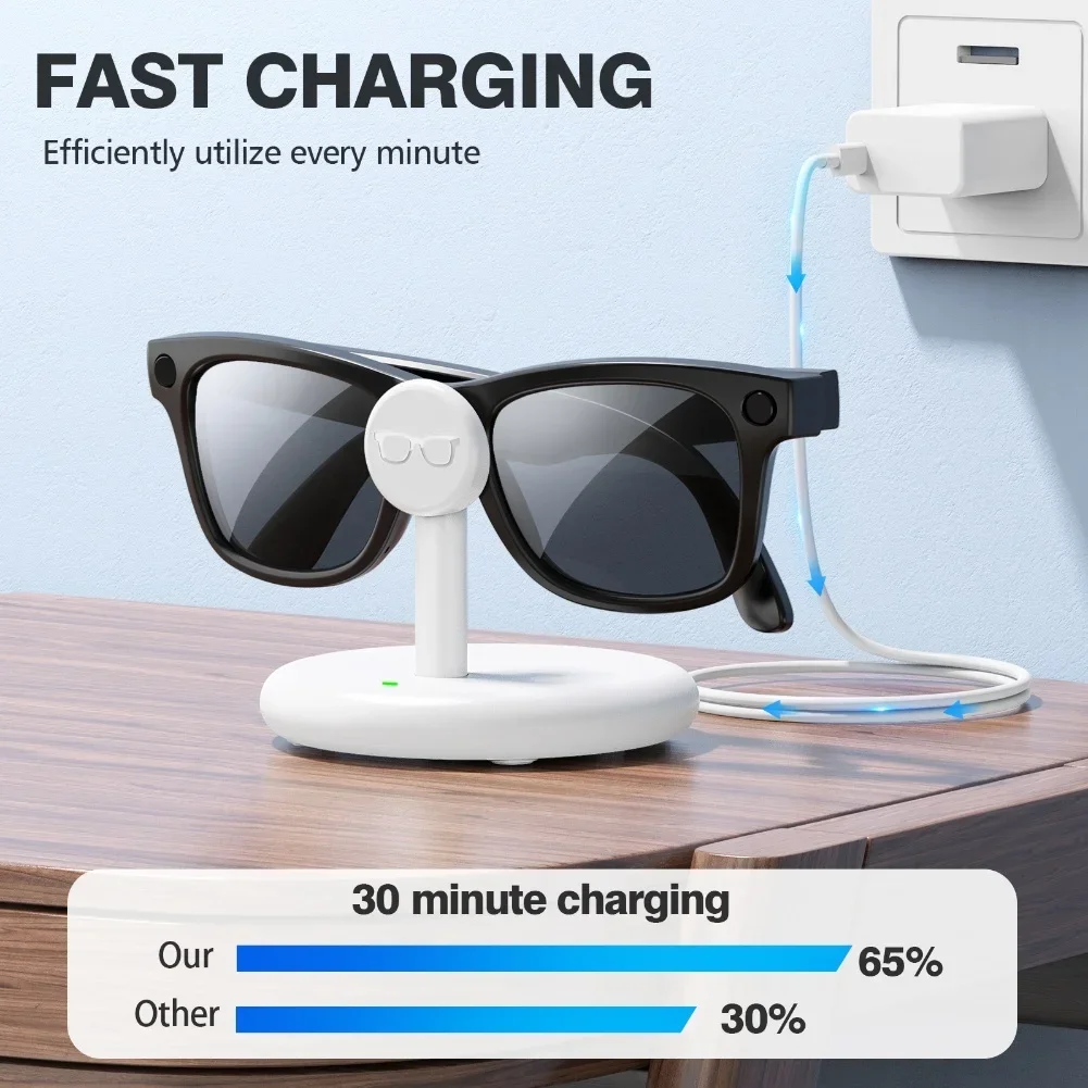 

Зарядная док-станция для умных очков RayBan и Meta, магнитная USB-C док-станция для быстрой зарядки, зарядное устройство для AI-очков