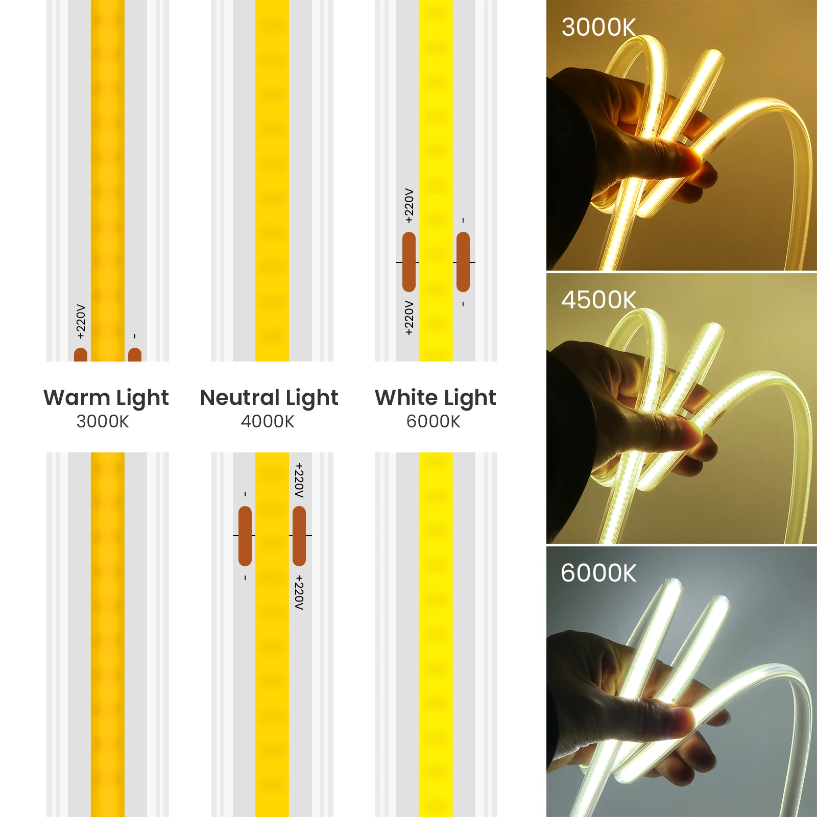 Dimmable COB LED Strip Light 220V EU 288LEDs/m Tuya WiFi Bluetooth IR Flexible Tape Waterproof COB Linear Light Bar 3000K 6000K