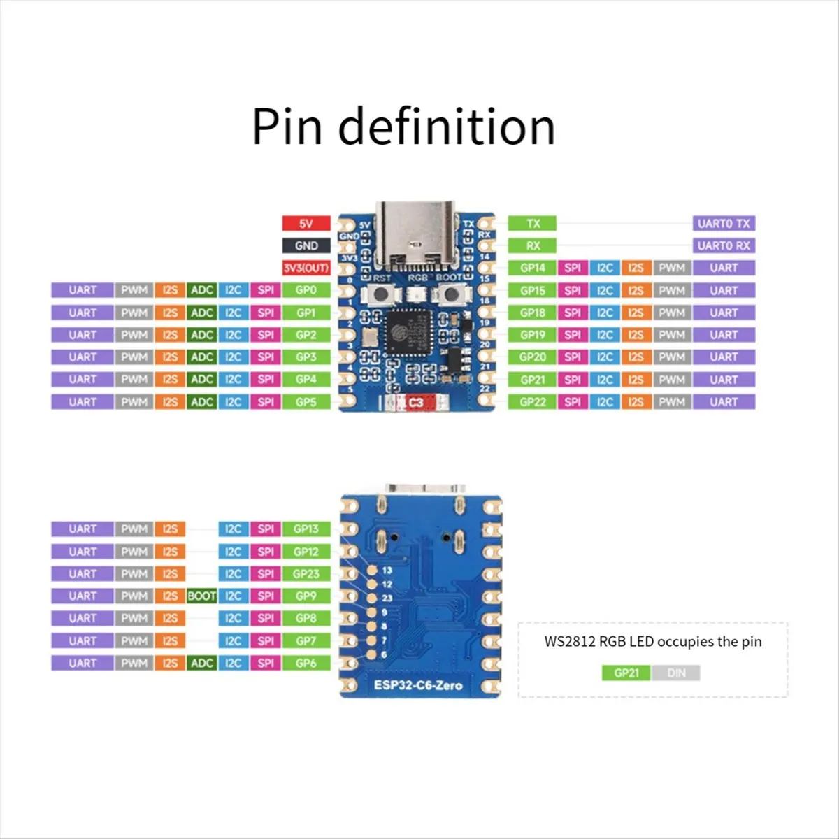 SWXF  C6 Zero M Development Board Wifi 6 Mini Module Dual Processor Supports 2.4Ghz Wifi Bluetooth Le Module