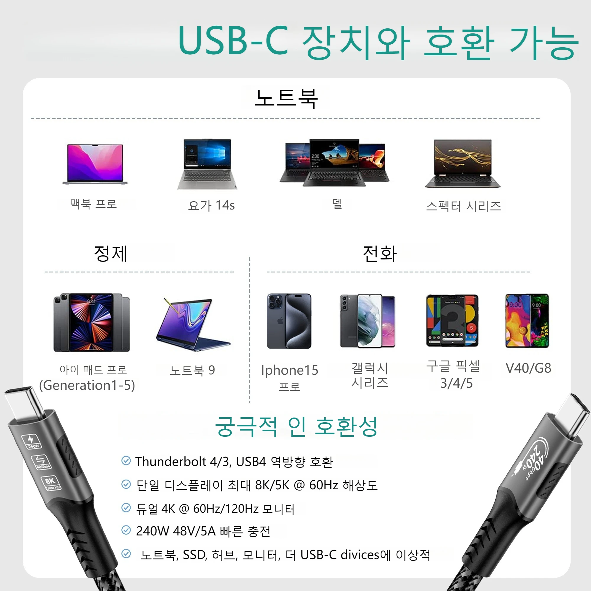 Thunderbolt 4 유형 C 고속 충전 케이블 용 USB4 케이블 40Gbps 48V... - 4