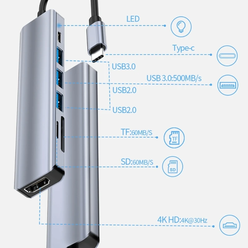 Universal 7 In 1 USB C Dock With HDTV Output PD100W Charging USB A Port Card Reader For Laptop Phone