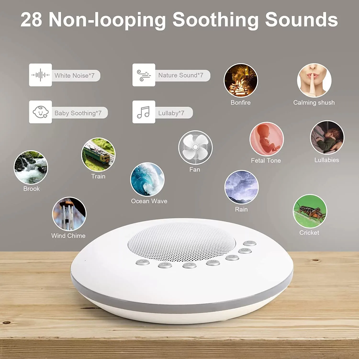 Built-in 28 Soothing Sounds Baby White Noise Sound Machine 4 Timer & Memory Function USB Rechargeable Portable Sleep Aid Device