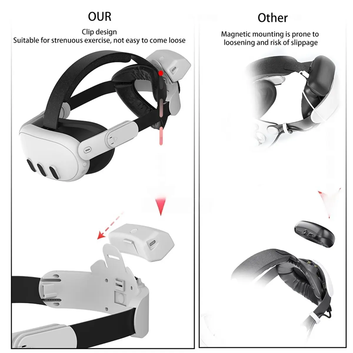 giftnew Head Strap for Meta Quest 3S with Detachable Battery Headband, Adjustable Head Straps for Quest 3/Quest 2 VR Headset