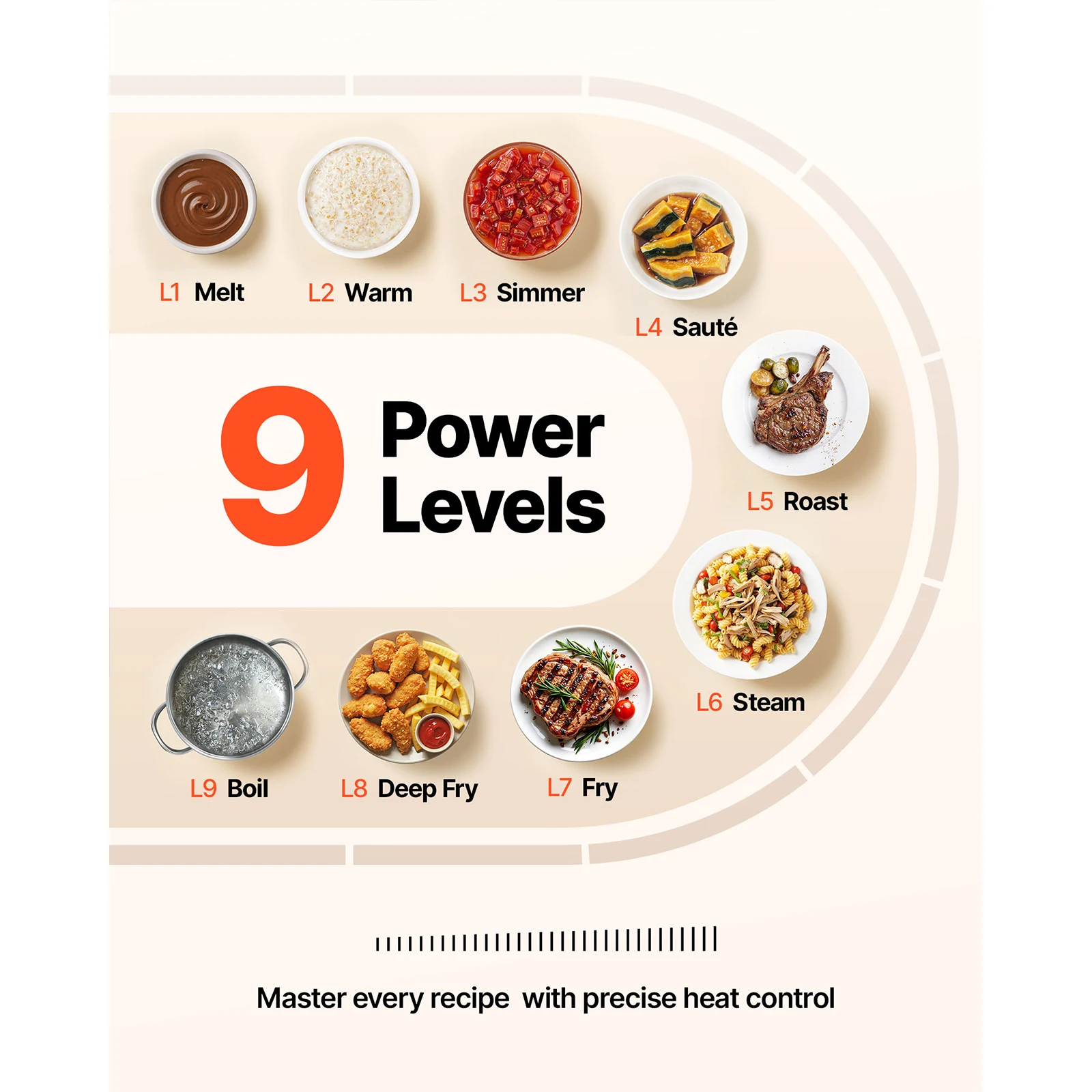 Why Is My gloceli Induction Cooktop Turning Off? 5 Fixes That Actually Work