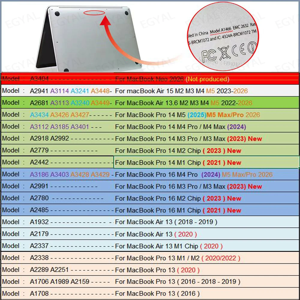 Laptop Case for MacBook Neo 13 2026 A18 Mode A3404 Ultra Thin Replacement Fingerprint-Proof Shell for MacBook Air 13 M5 Pro 14