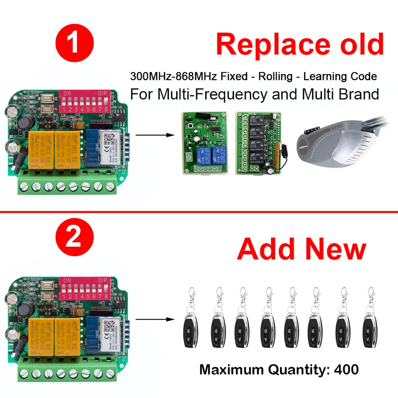 YNG206 Penerima Tuya WiFi Penerima Motor Controller 300-868MHz 2CH 9V-30 85V-250V Untuk Pintu Garasi Remote Control Penerima