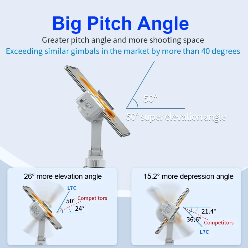 Рисунок 4 - F6 F12 оптовая продажа L7CPRO подвес