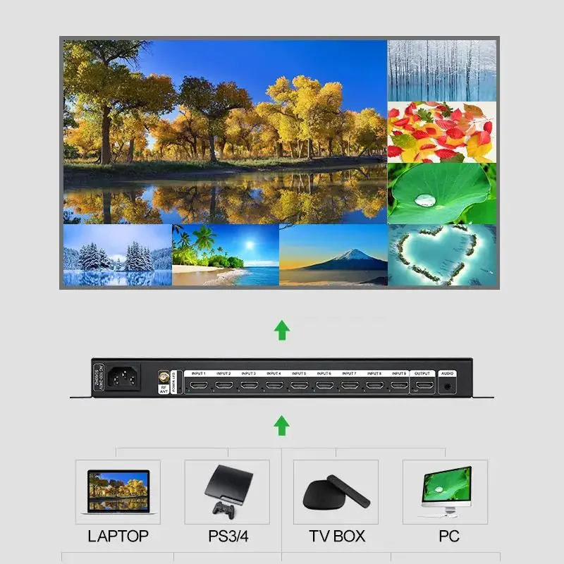 H9-Displayer Seamless Switcher Splitter 9 In 1 Out 9X1 8X1 6X1 4X1 2X1 DVI TV Video Wall Controller Video-Bildschirmprozessor