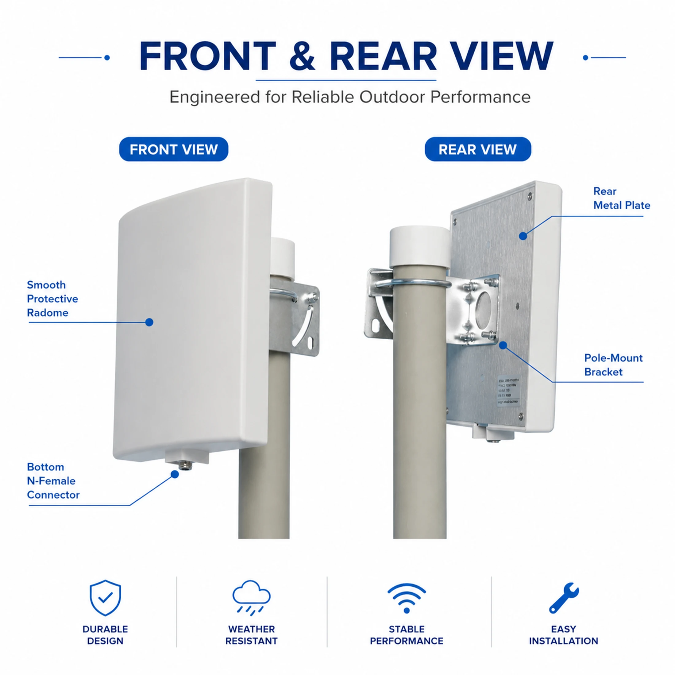 915MHz UHF RFID Circular Flat Panel Antenna with LoRaWAN ISM nb-IOt RF 9dBi for Wireless Communication