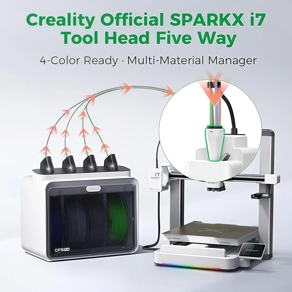 Creality SPARKX I7 Tool Head Five Way, I7 Toolhead Manifold, Filament Hub, PTFE Tube Connector Multi-Color Filament Combiner