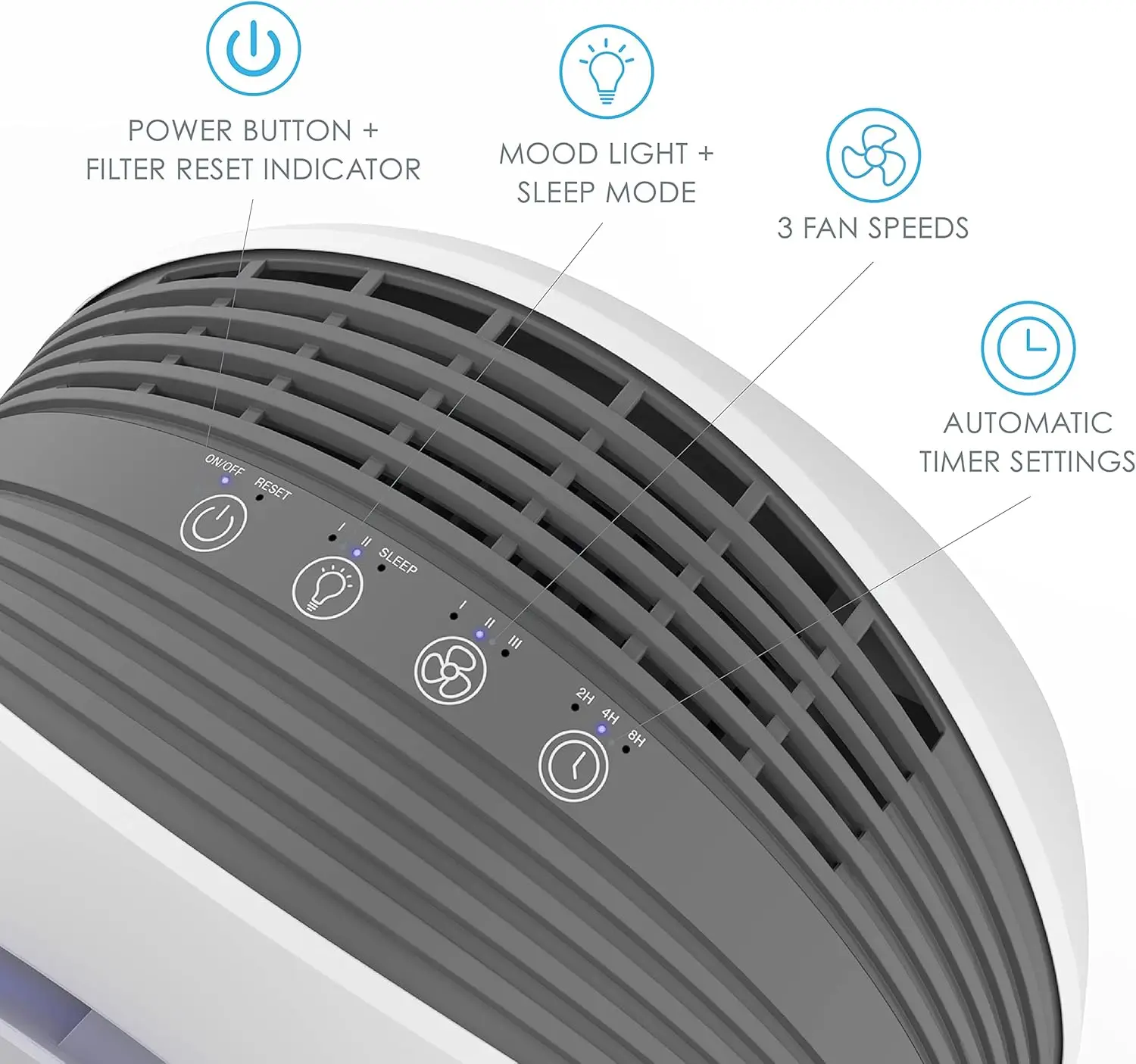 PureZone Halo Medium Room Air Purifier, 2 Stage Filtration, Purifies Air of Smoke, Pollen, Dust, and Pet Hair - Easily Fits