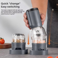 Rechargeable Electric Pepper Grinder Set Automatic Salt and Pepper Mills Adjustable Coarseness One-Handed Operation Grinder