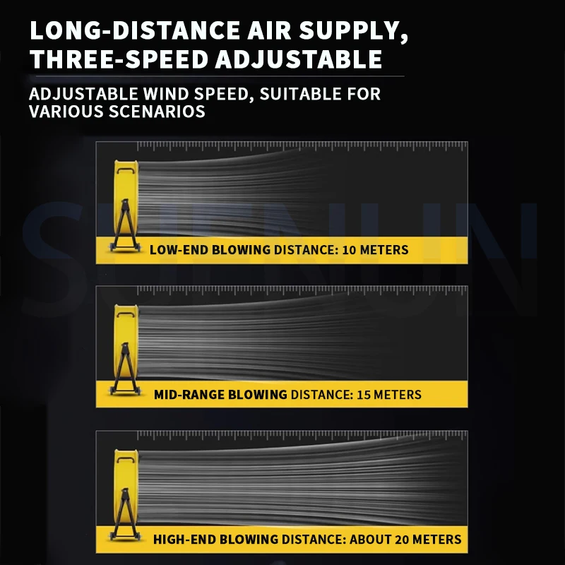 Ventilador eléctrico Industrial, ventilador en forma de tambor, ventilador de ventilación de cilindro de viento grande, ventilador de escape, ventilador de ventilación para Hotel dedicado