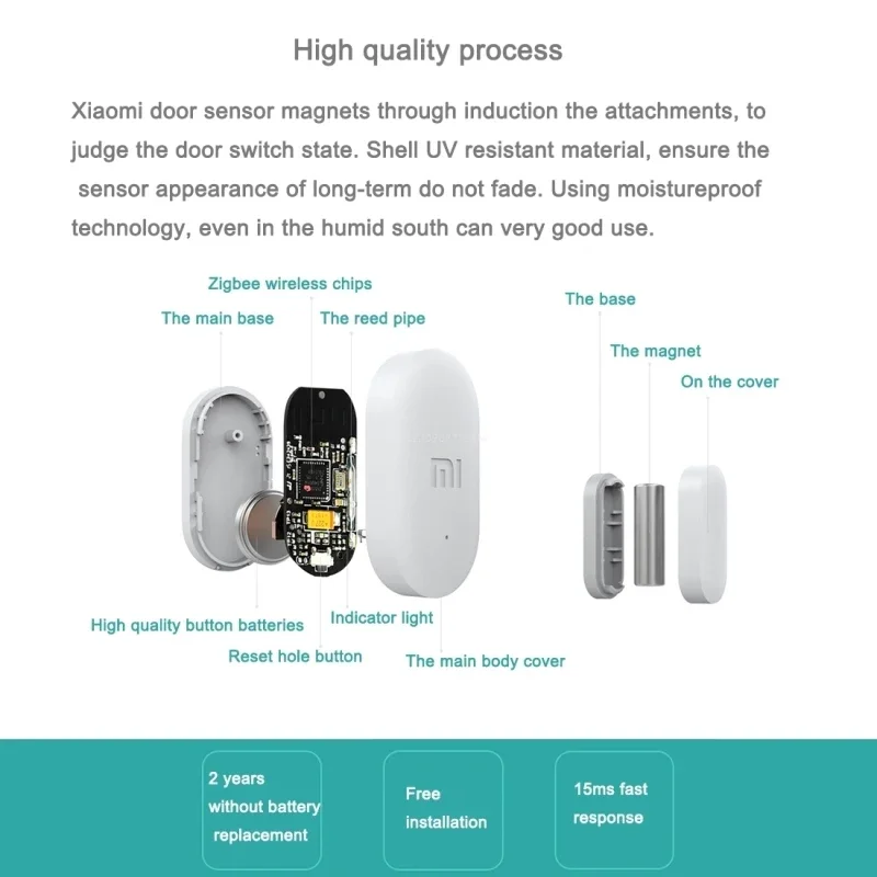 Xiaomi Door Window Sensor versione russa Smart Home kit sistema di allarme funziona con Gateway Mijia Mi Home App senza pacchetto
