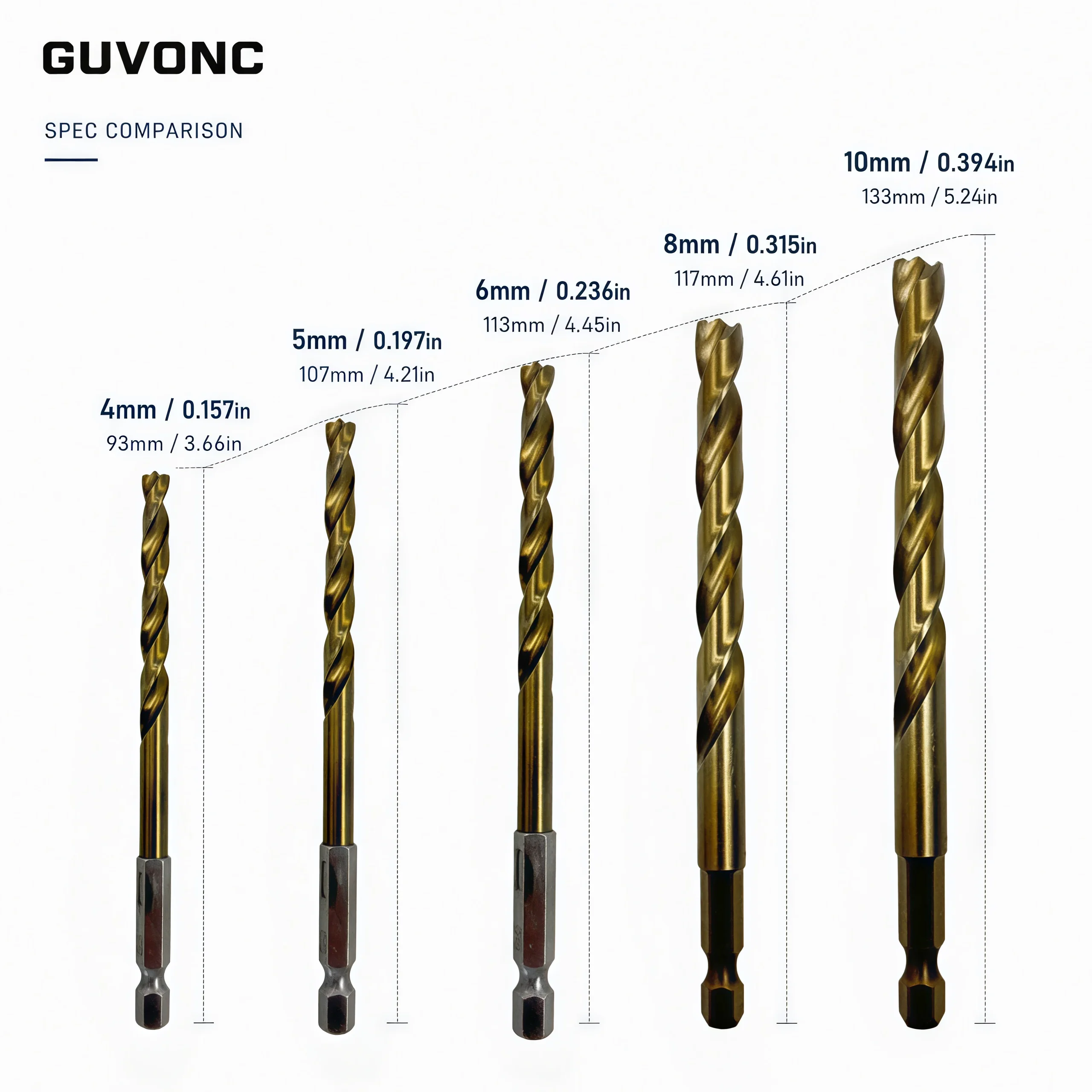 5PCS Hex Shank Multi-edge Twist Drill Bits Kit, High Speed Steel Yellow Coated Drill Bits for Impact Driver, Soft Metal & Timber