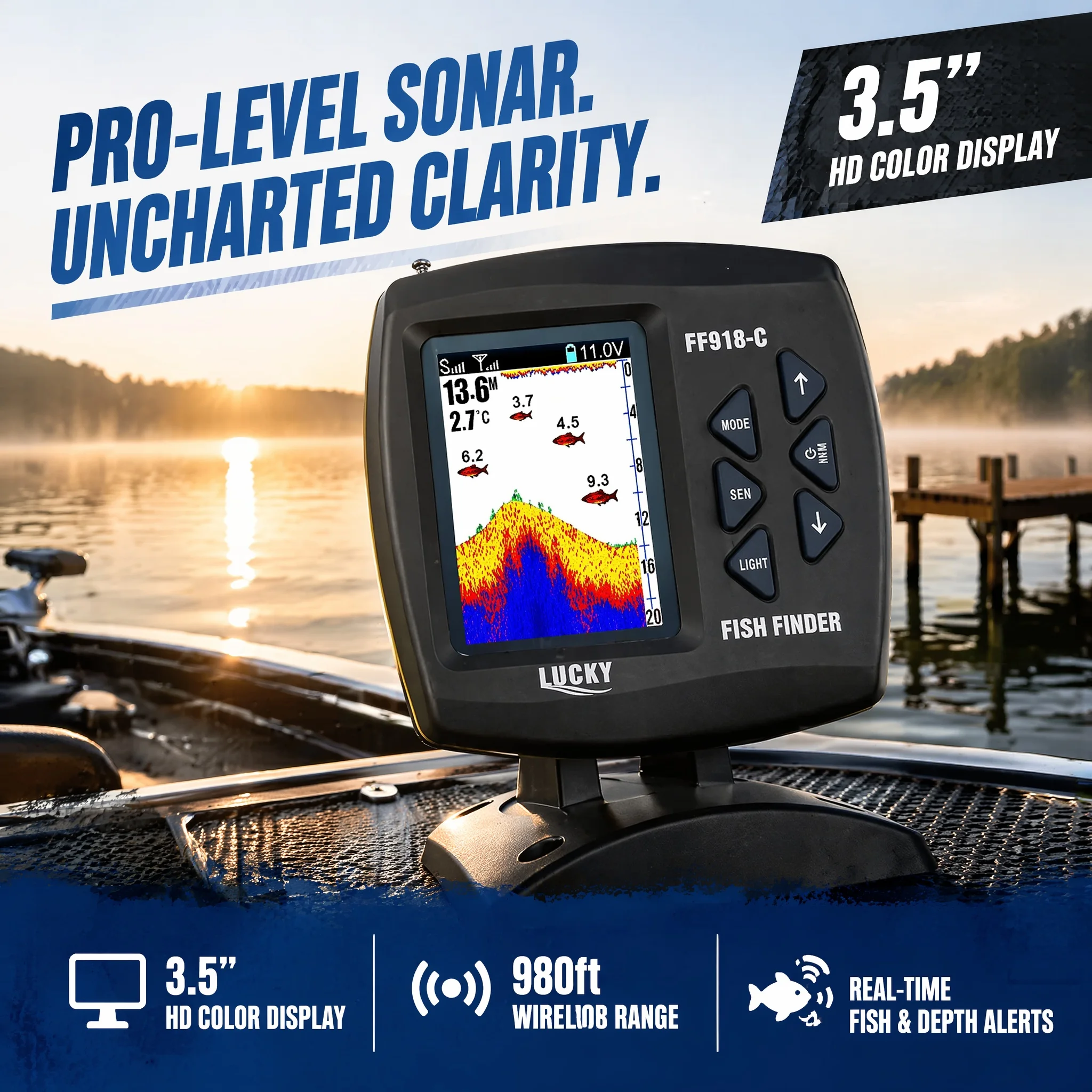 #43 Trending Fish Finders Right Now
