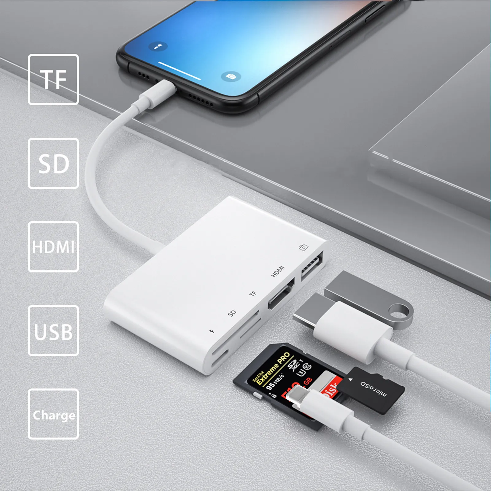 Adapter Lightning to HDMI Digtial AV, złącze iPhone to TV/projektor Otg Cable Charge/SD/TF/USB 1080P ekran synchronizacji wideo