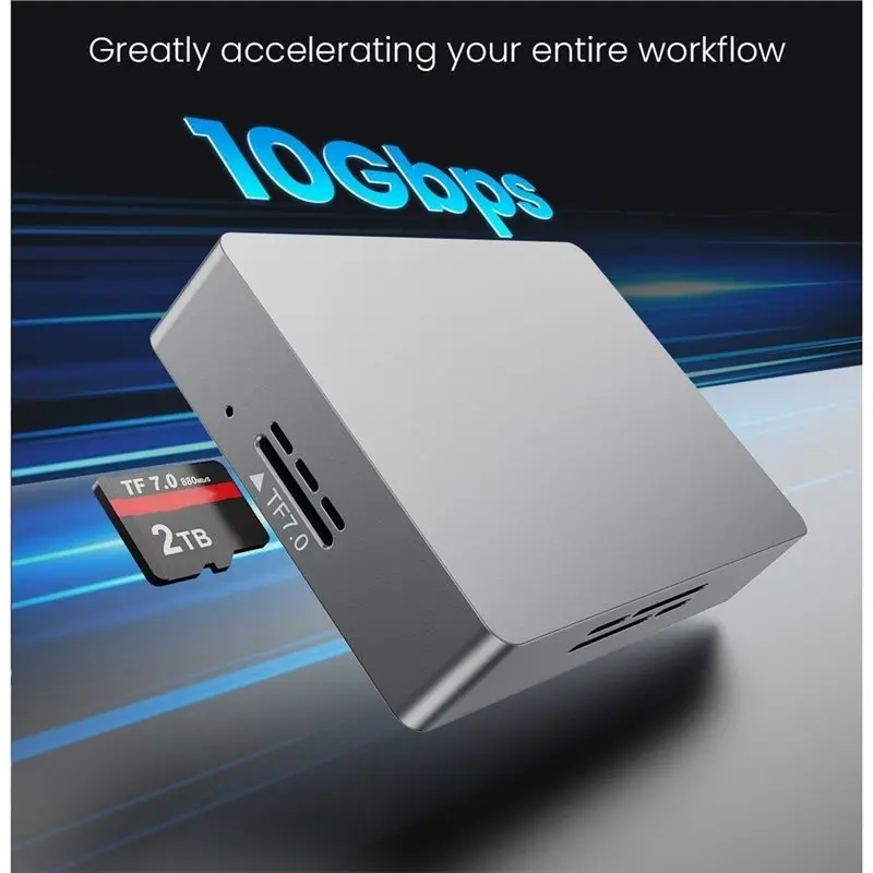 ULBS TF 7.0 USB-C & USB-A For SD Card Reader For Microsd Express, Microsdxc For Microsdhc, SDXC, SDHC Cards, Laptop