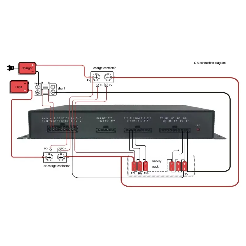 2025 Hot Sale Activ…