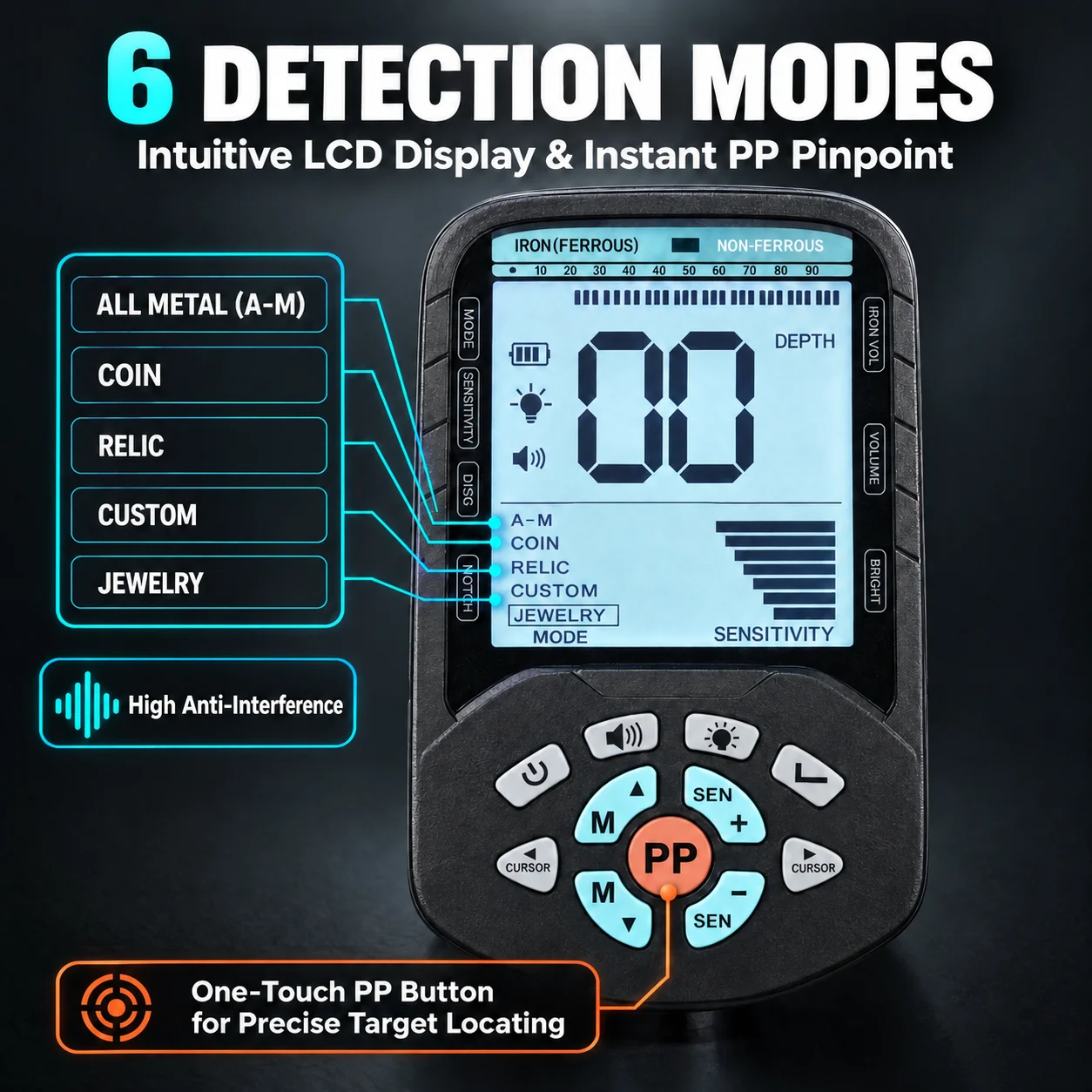 Rechargeable Metal Detector for Adults Professional IP67 Waterproof Detector Kit with 11