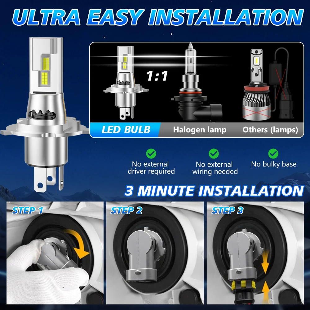 

2 шт. светодиодные лампы для фар CANBUS с вентилятором 22000LM H4, дальний ближний свет 3570 CSP, внутренний привод, автоматический свет 6000K, белый