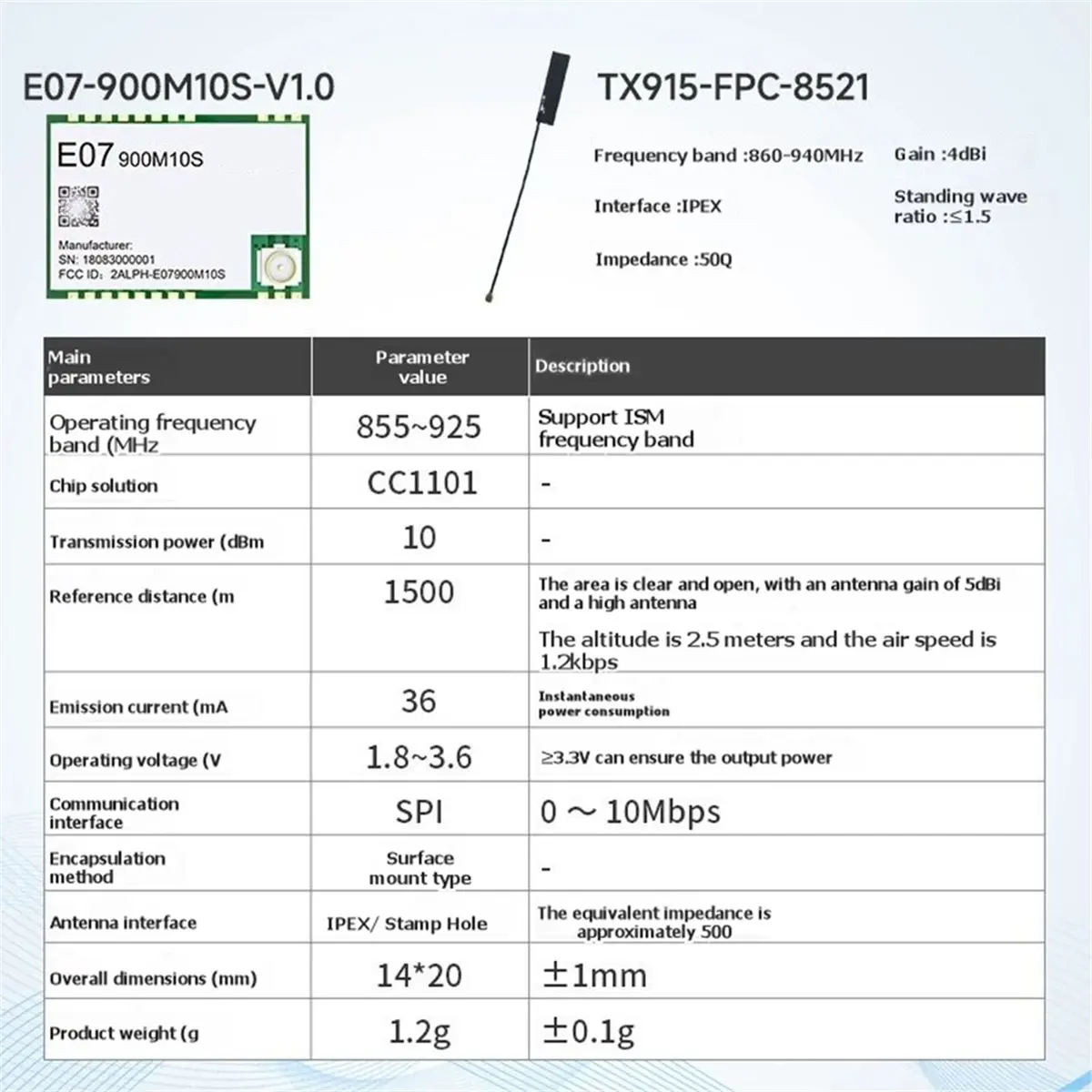 A72Z CC1101 Wireless Module 868Mhz 915Mhz Long Range E07-900M10S-V1.0 SPI Wireless Module for IoT Network Control