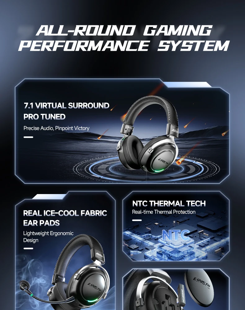 Neuer kabelloser Gaming-Kopfhörer, Bluetooth 6.0, 53-mm-Titan-Treiber, 7.1 Virtual Surround Sound, 15 ms Zero-Latency, für PC/PS5/Mobile – Detail 4