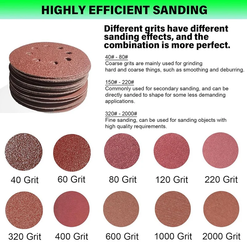 5PCS 5 Inch 8 Holes Foam Sanding Pads For Orbital Sander Hook And Loop Buffer Backed Cushion With 40PCS Sanding Discs Durable