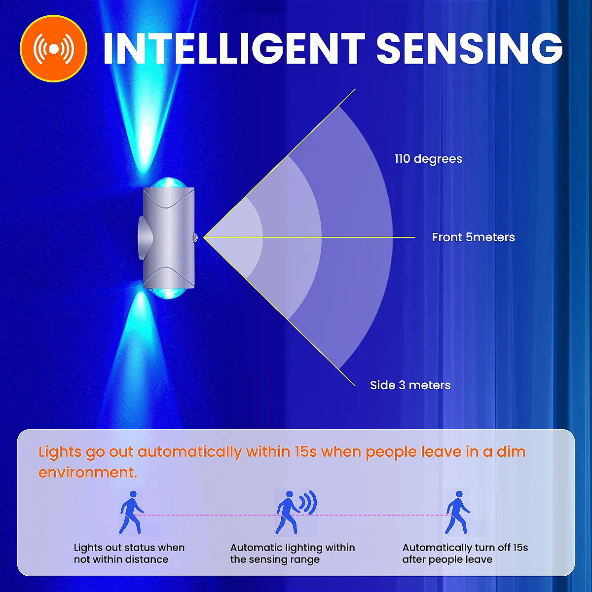 1/2PCS Motion Sensor Night Light, 3 Modes 8 Lighting Effects, USB Rechargeable Battery Magnetic Stair Lamp for Bedroom, Hallway