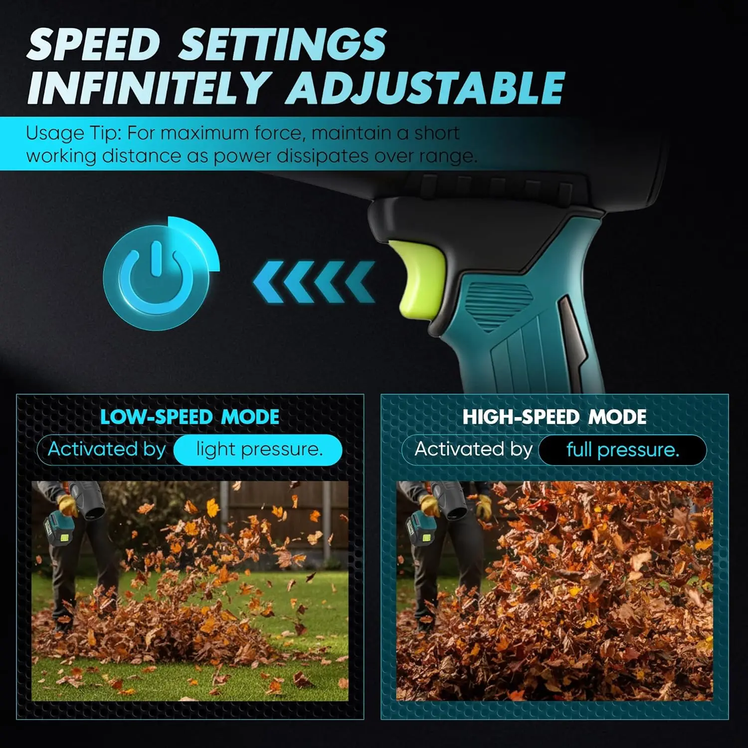 منفاخ أوراق شجر لاسلكي، 18000 دورة في الدقيقة، بطاريات 2 × 4.0 أمبير في الساعة، سرعة قابلة للتعديل للحديقة والحديقة