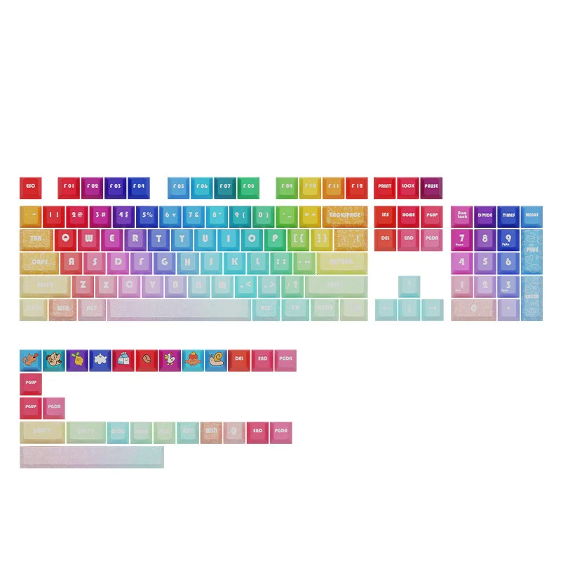 Original factory highly sublimation spring outing EVA theme pattern full set general mechanical keyboard keycaps cute keycaps