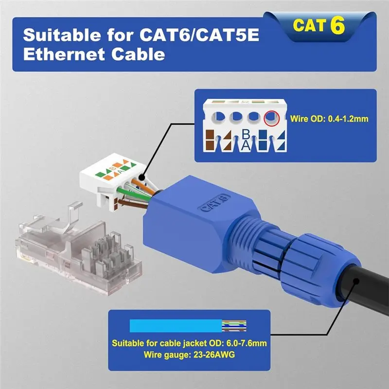 T24C For 23 To 26 AWG Network Cable Compatible- RJ45 Connector Tool-Free, 6Pcs CAT6A Field Termination Plug, Modular Plug, Blue