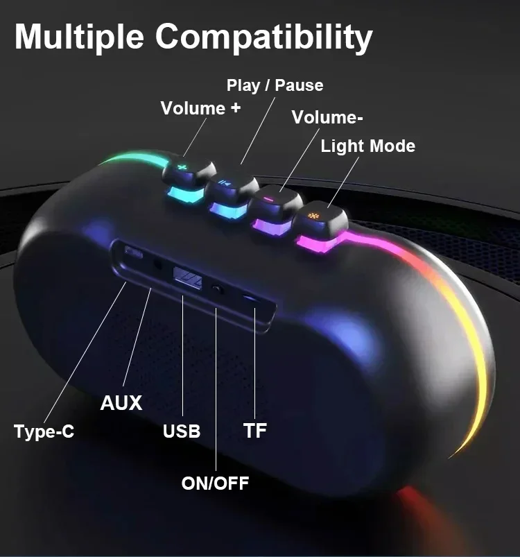 Портативный двойной динамик, мини-сабвуфер, Bluetooth-динамик, цветная подсветка RGB, настольный беспроводной Bluetooth-динамик для уличного домашнего кинотеатра