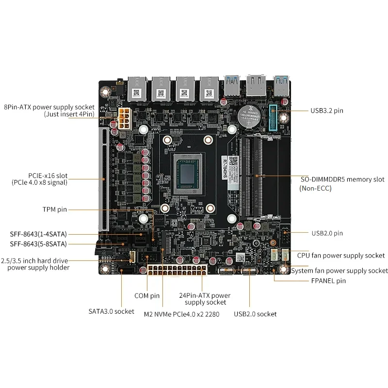 AMD 9ベイNASマザーボード Ryzen 7 8845HS USB4 4xi226-V 2.5G LAN