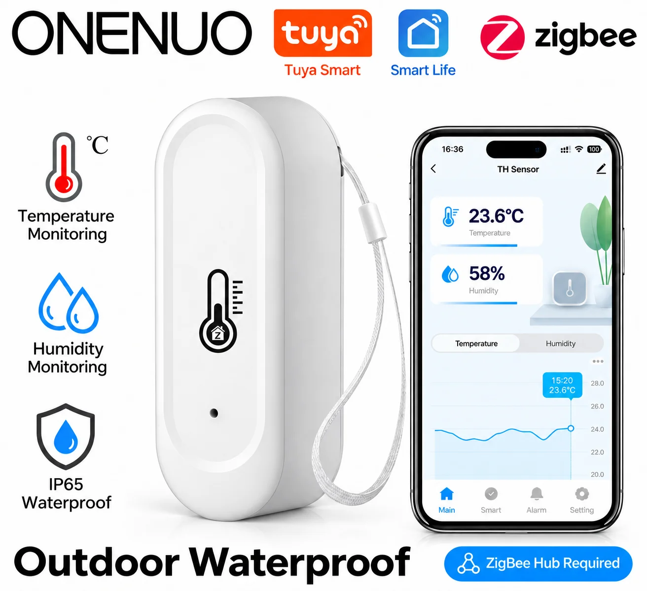 Tuya ZigBee Outdoor Temperature Humidity Sensor IP65 Waterproof Thermometer Hygrometer Smart Life APP Hub Required