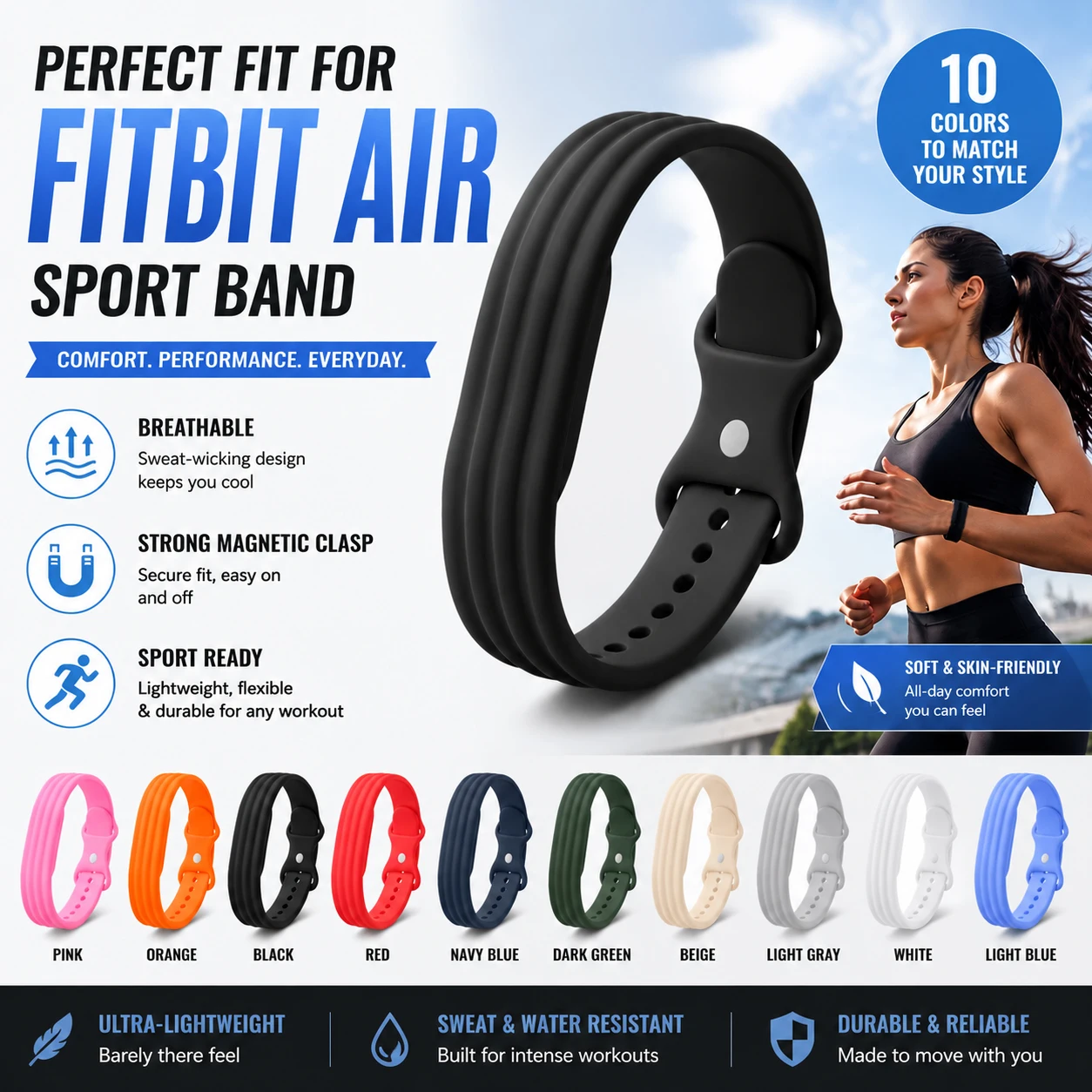Neues 2026 Modell für Google Fitbit Air Band Silikon Sportarmband Uhrenarmband Kompatibel mit Google Fitbit Air Band Unisex