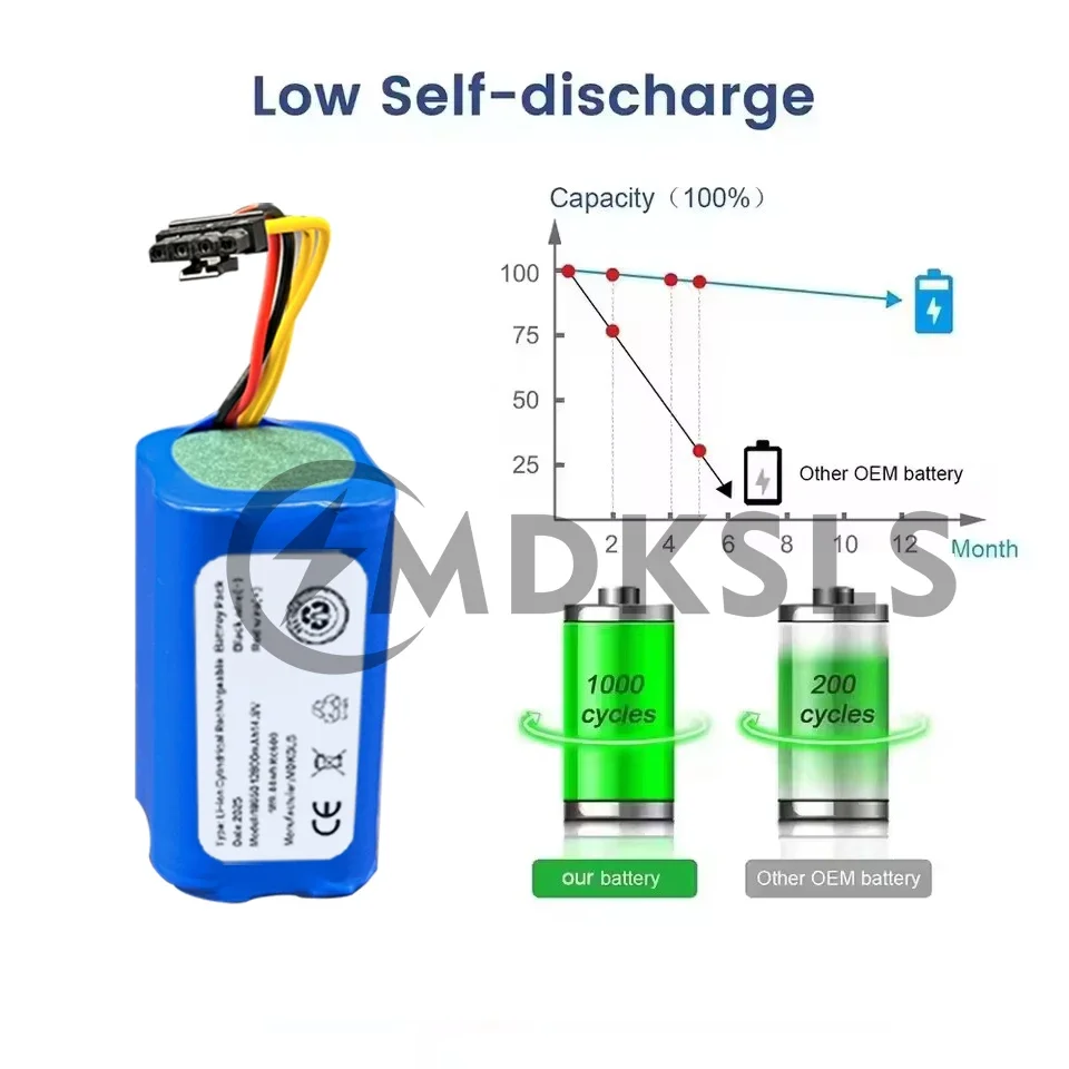 جديد 14.4 فولت/14.8 فولت 12800 مللي أمبير بطارية ليثيوم أيون ل Cecotec Conga 1290 1390 1490 1590 LIFERO RX9 360 S5 S7pro T90 مكنسة كهربائية Sweepe #6