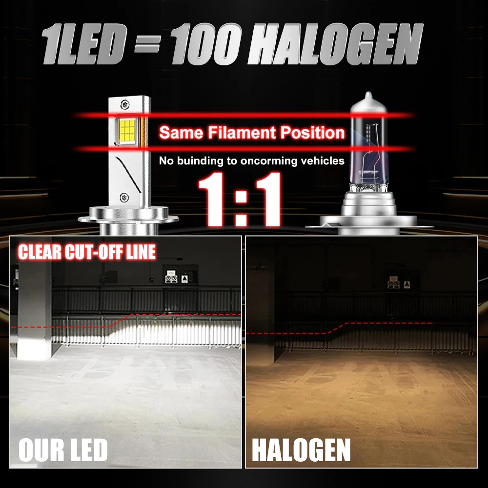 H7 H4 H11 Canbus Car Headlight 2000W High Power H1 H9 9005 HB3 9006 HB4 LED Lights for Car 6000K Automotive Spotlight Fog Lamp - Image 4