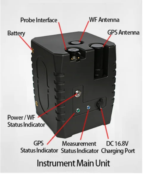 ACZ-9 Automatic Proton Magnetometer 1nT Precision 0.1nT Resolution IP55 Rated WiFi Enabled Magnetic Exploration Instruments