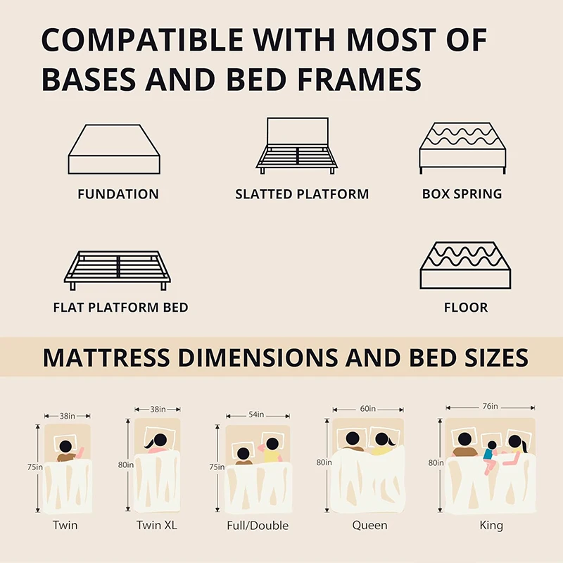 King Size Queen Double Hybrid Pocket Spring Coil مرتبة مضغوطة لتقويم العظام، مرتبة سرير الفندق #5