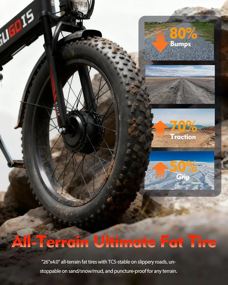 Folding Electric Bike for Adults, 3000W Peak Dual Motor Ebike, 26" Fat Tire E-Bike, 48V Battery, Up to 60 Miles, All-Terr image 8