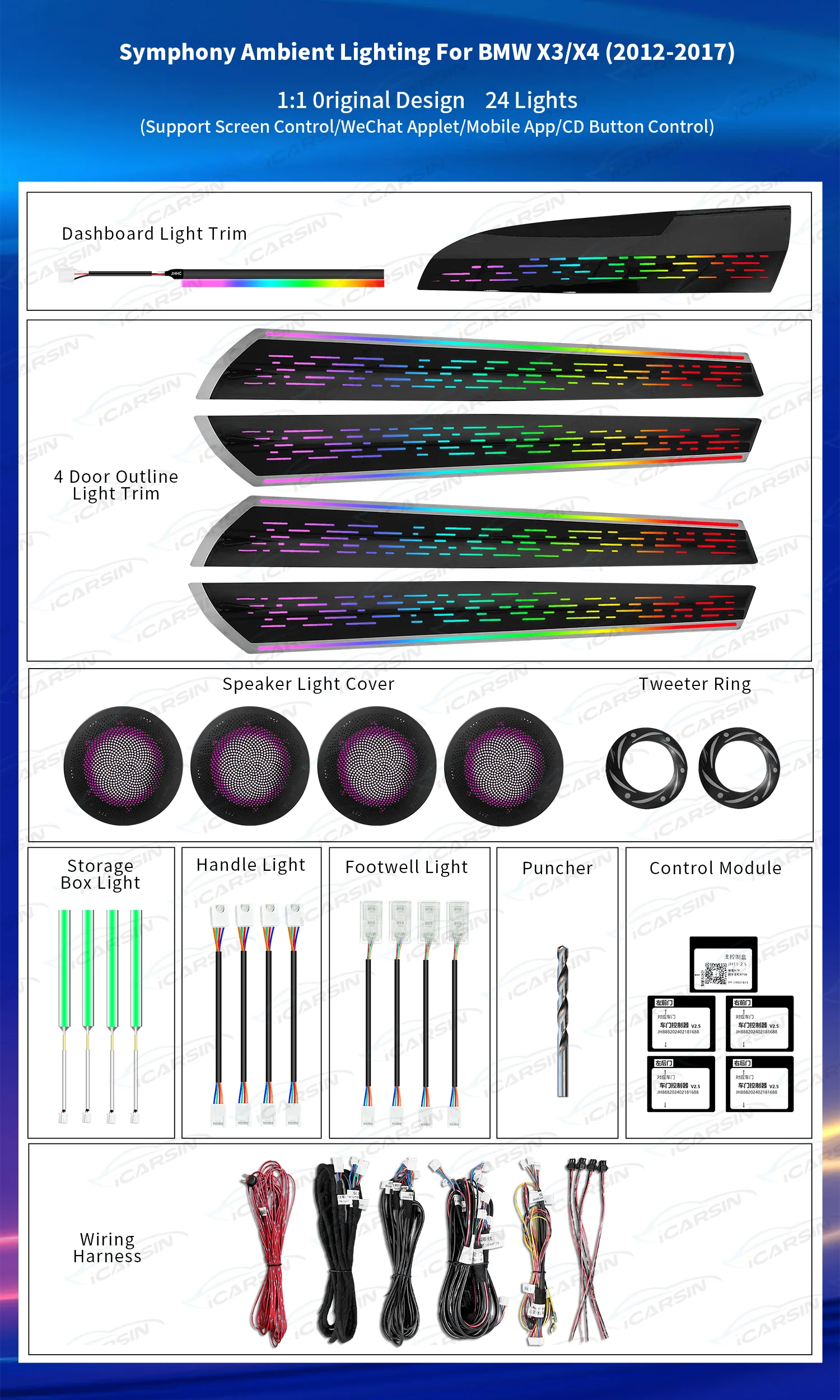 Kit di Aggiornamento Luci Ambi - Lighting Interior Decor recensione e prezzo