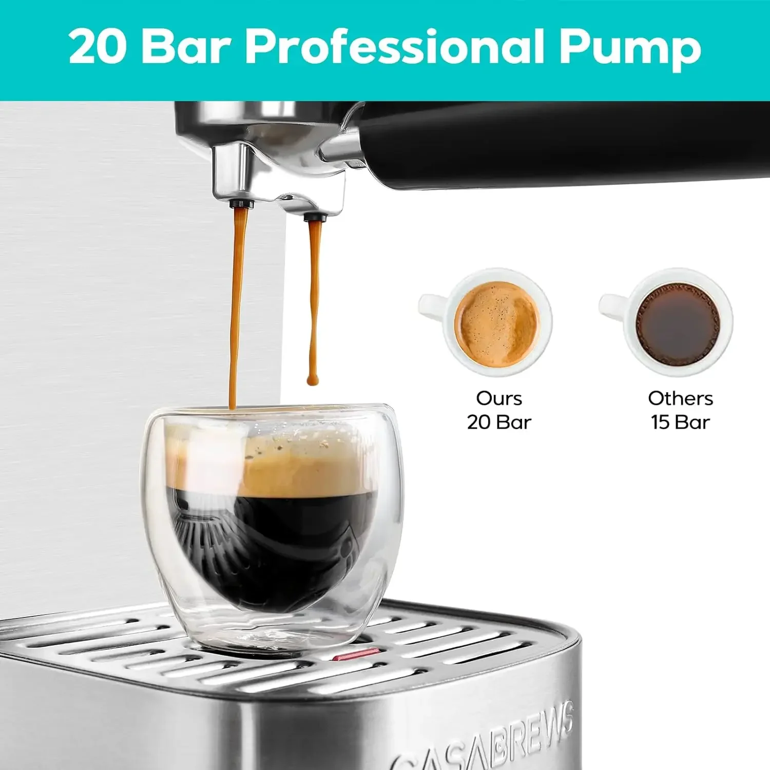 Machine à expresso professionnelle en acier inoxydable, machine à cappuccino, mousseur à lait vapeur, États-Unis, 20 bars, nouveau