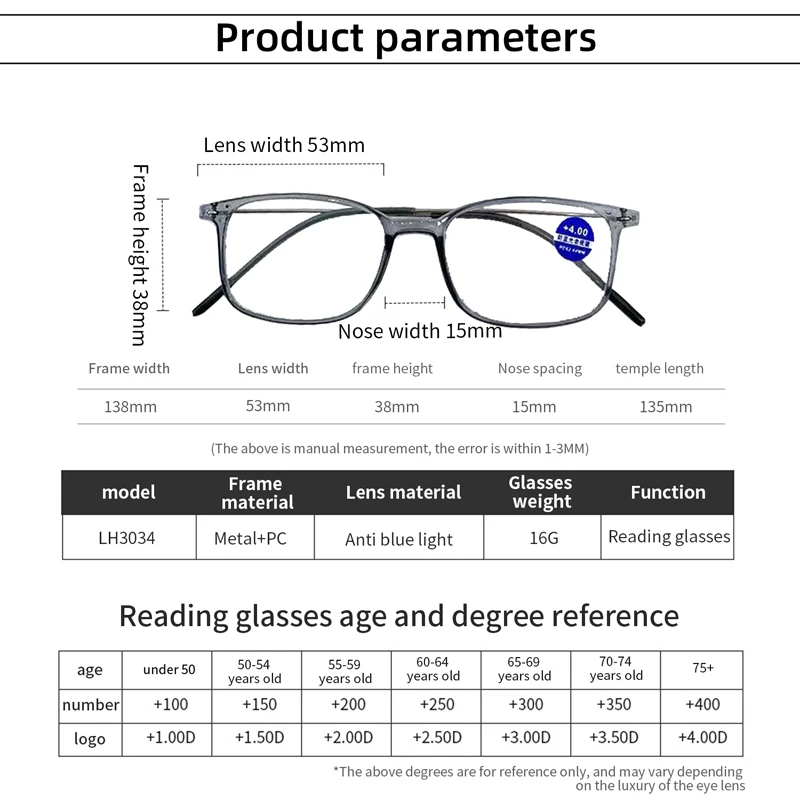 Ultralight Anti Blue Light Reading Glasses Women Men Thin Frame Fashion Presbyopic Eyeglasses +1.0 +1.5 +2.0 +2.5 +3.0 +3.5 +4.0