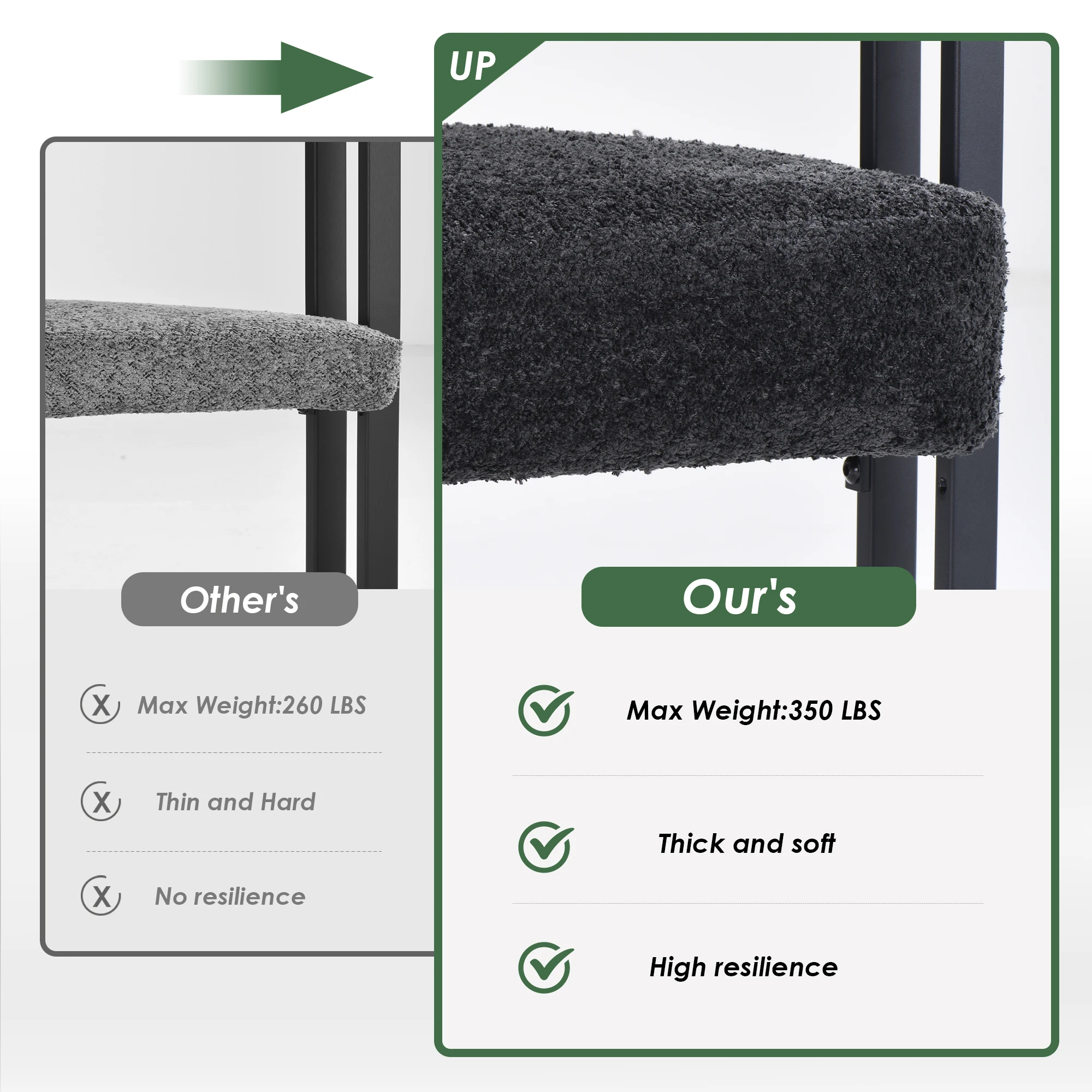 Thumbnail 3 - #12 Upholstered Dining Chairs Comparison Guide