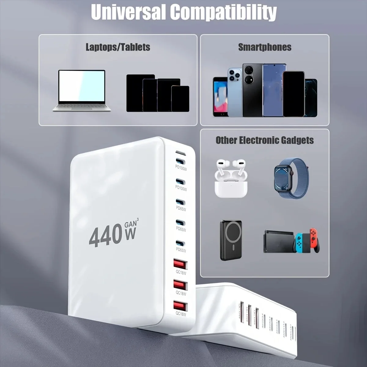 440W Gallium nitride PD Desktop charger Cross-border New 440W charger 440W multi-function PD adapter