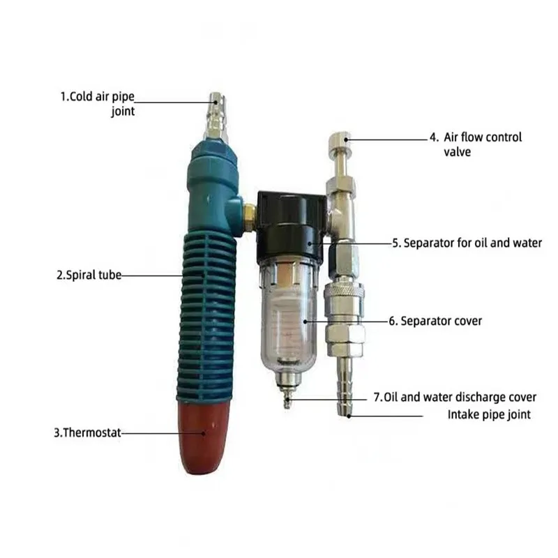 Saldatura acciaio aria compressa gilet di raffreddamento tubo Vortex condizionatore d\'aria gilet lavoratori raffreddamento ad alta temperatura