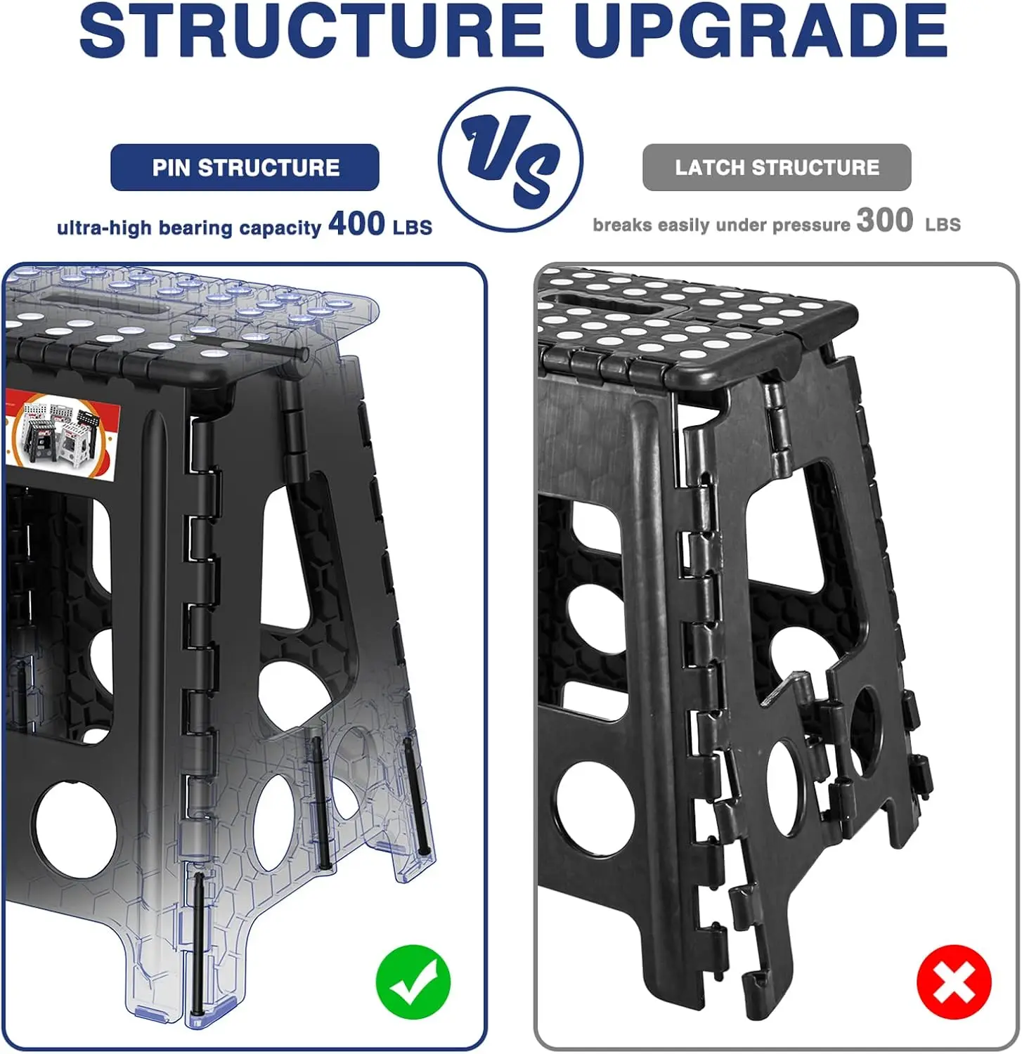Packs Folding Step Stool 16 Inch Stool Heavy Duty Plastic Foldable Step Stools for Adults and Kids, Stepping Stool with Handle,