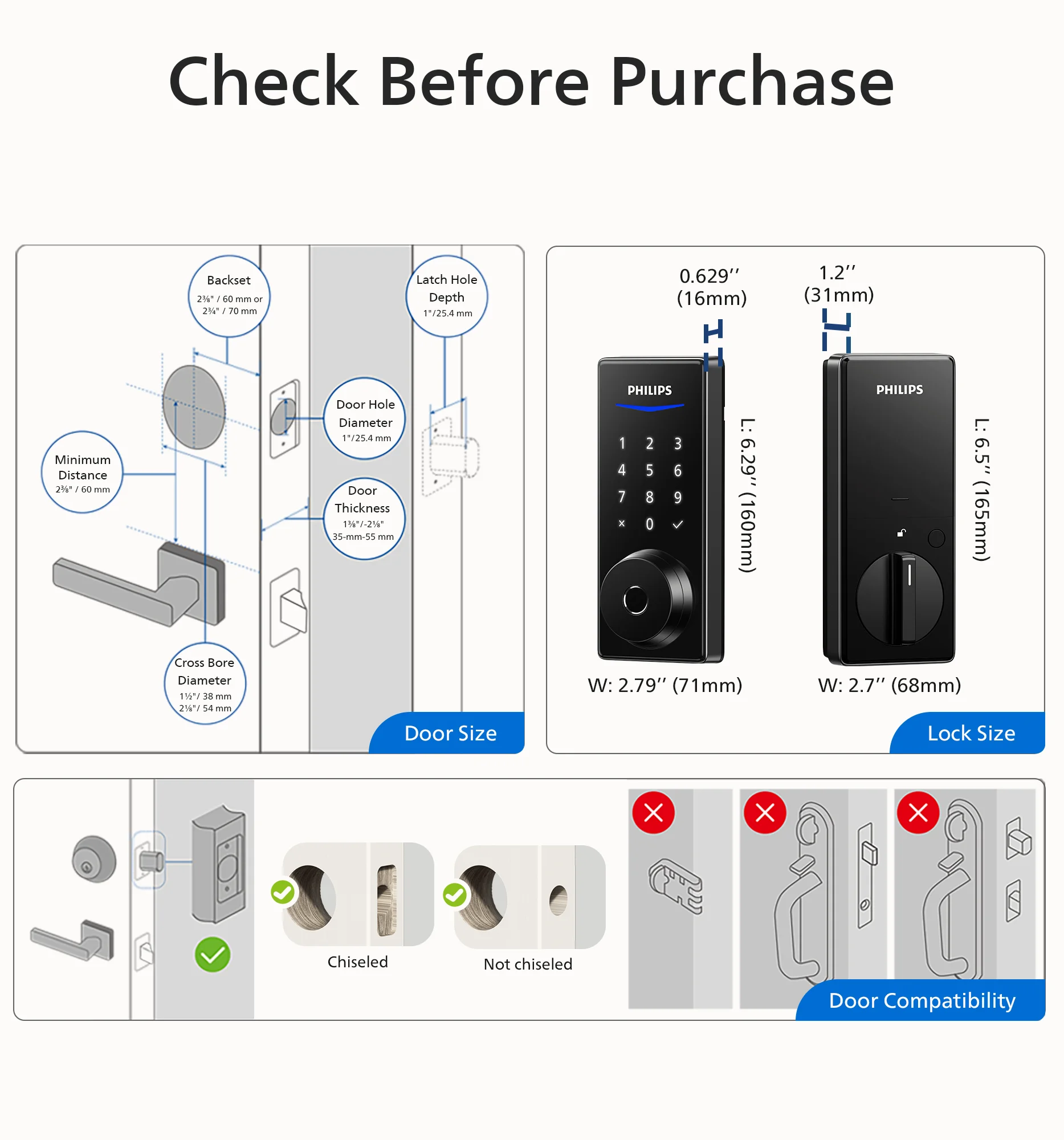 قفل الباب الذكي من Philips Wi-Fi، معرف بصمة الإصبع، قفل باب الدخول بدون مفتاح مع التحكم في التطبيق، لوحة المفاتيح Deadbolt مع Wi-Fi #6